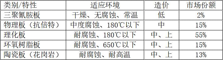 湖南省乘大制造有限公司|株洲實驗室成套設備安裝|教學儀器設備安裝 湖南省乘大制造有限公司|株洲實驗室成套設備安裝|教學儀器設備安裝